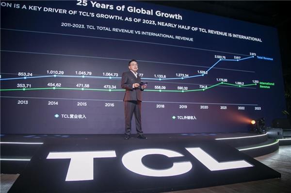 “Time to Go Big”本土化战略再升级  TCL加速拓展拉美市场