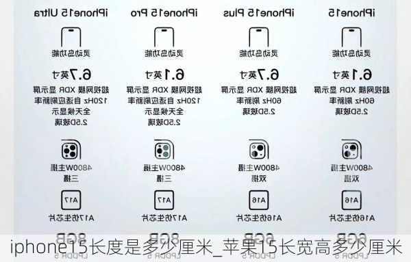 iphone15长度是多少厘米_苹果15长宽高多少厘米