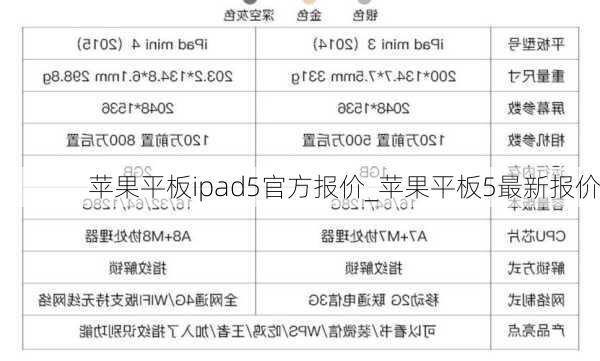 苹果平板ipad5官方报价_苹果平板5最新报价