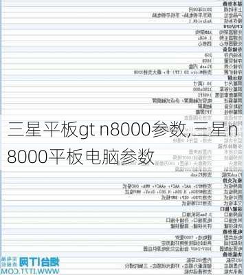 三星平板gt n8000参数,三星n8000平板电脑参数