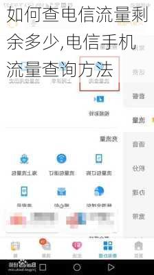 如何查电信流量剩余多少,电信手机流量查询方法