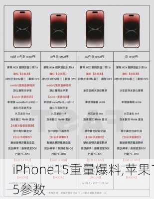 iPhone15重量爆料,苹果15参数