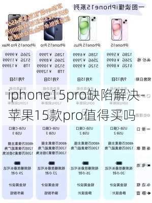 iphone15pro缺陷解决-苹果15款pro值得买吗