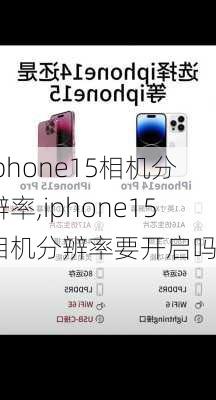 iphone15相机分辨率,iphone15相机分辨率要开启吗