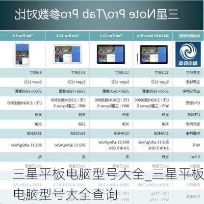 三星平板电脑型号大全_三星平板电脑型号大全查询