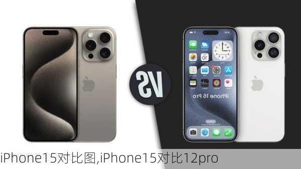 iPhone15对比图,iPhone15对比12pro