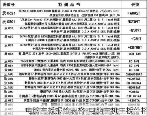 电脑主板报价表格-电脑主机主板价格