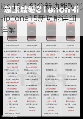 ios 15的部分新功能曝光-iphone15新功能详细详解
