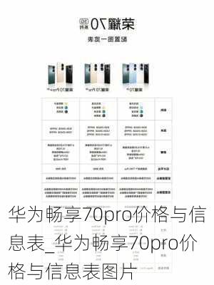 华为畅享70pro价格与信息表_华为畅享70pro价格与信息表图片