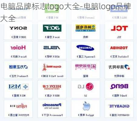 电脑品牌标志logo大全-电脑logo品牌大全