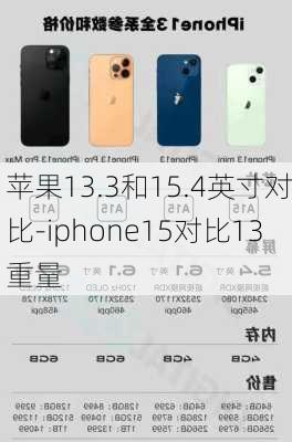 苹果13.3和15.4英寸对比-iphone15对比13重量