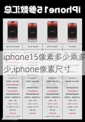 iphone15像素多少乘多少,iphone像素尺寸