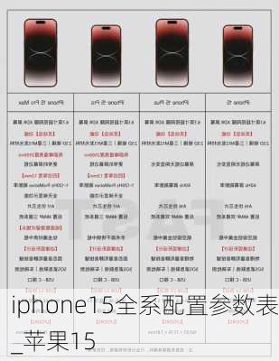 iphone15全系配置参数表_苹果15