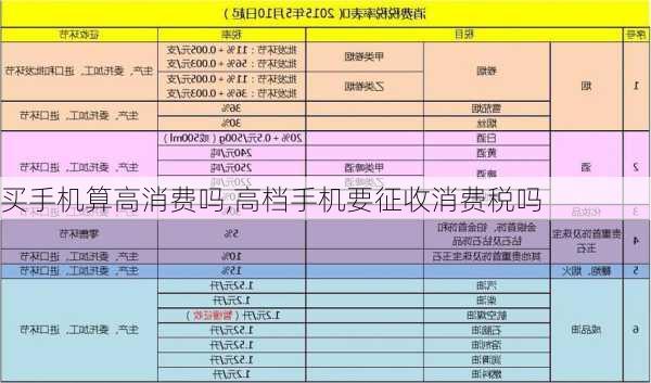 买手机算高消费吗,高档手机要征收消费税吗