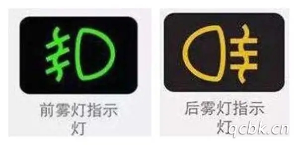 雾灯标志是什么样子的(雾灯标志是什么考点)