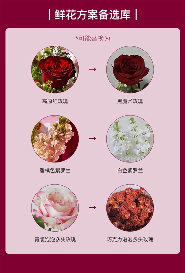 必含5-8支玫瑰:京东鲜花情人节设计款花束48.9元