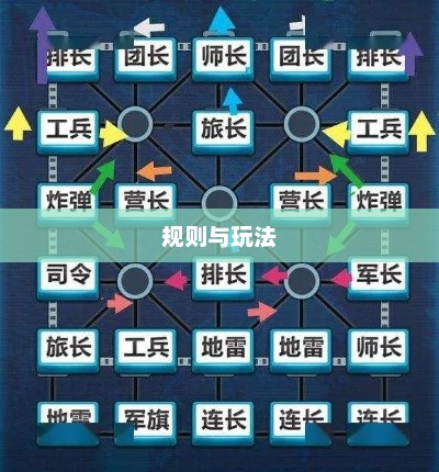 军旗，荣耀的象征与时代的见证军旗的规则与玩法