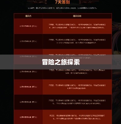 DNF活动大全，探索无尽的冒险之旅dnf活动大全2024