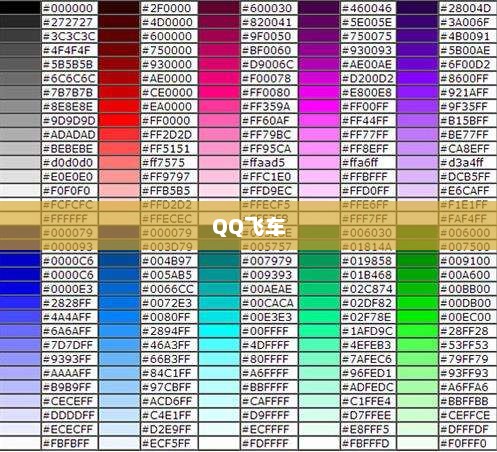 探索QQ飞车中的字体颜色世界qq飞车字体颜色代码表