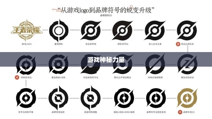 王者隐形符号，游戏内外的神秘力量王者隐形符号复制粘贴