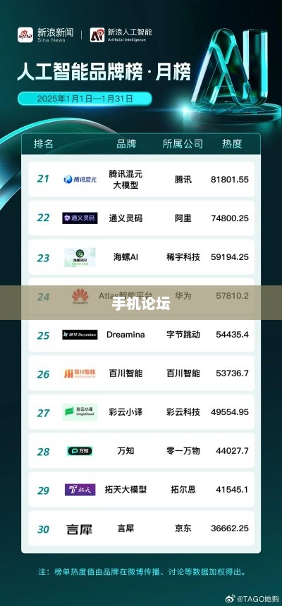 手机论坛，连接你我，共话科技新时代手机论坛排行榜前十名