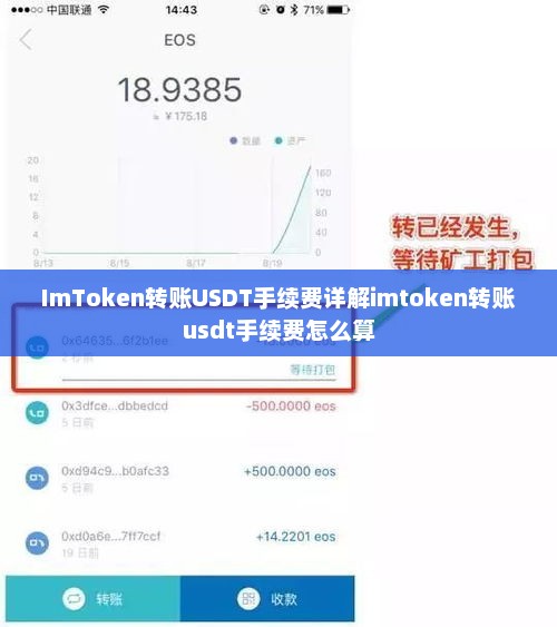 imtoken转账USDT手续费详解imtoken转账usdt手续费怎么算