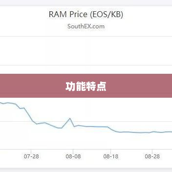 TokenPocket软件靠谱吗？深度解析其可靠性及功能特点tokenpocket可靠吗