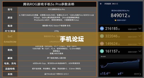 手机论坛,亿万用户连接的数字交流平台——TOP 10排行榜揭晓 手机论坛,亿万用户连接的数字交流平台——TOP 10排行榜揭晓
