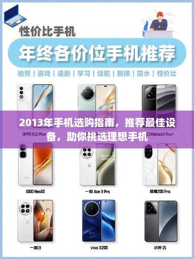 2013年手机选购指南，推荐最佳设备，助你挑选理想手机