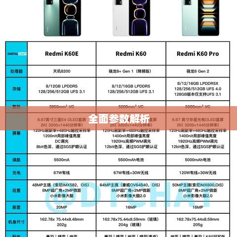 苹果7全面参数解析