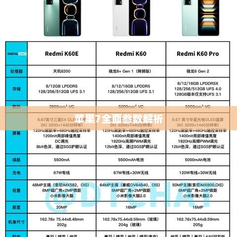 苹果7全面参数解析