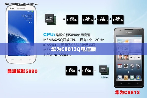 华为C8813Q电信版，科技与通信的巅峰融合