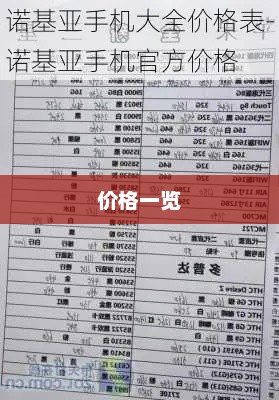 诺基亚智能手机价格一览
