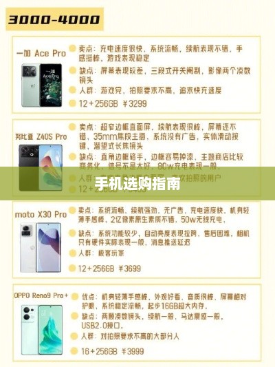 手机选购指南，实用建议和购买攻略