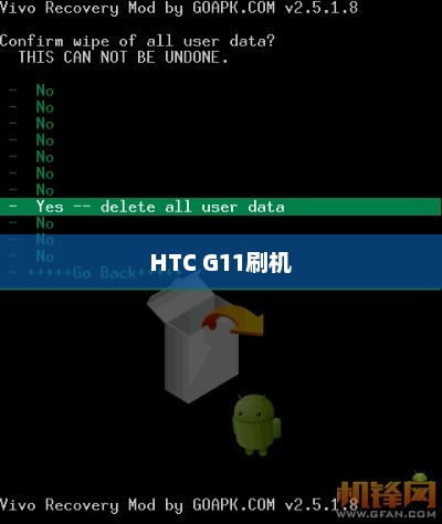 HTC G11刷机教程全面解析