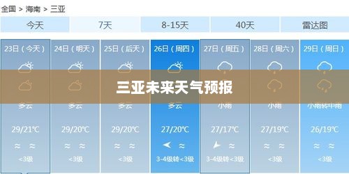 三亚未来15天天气预报分析