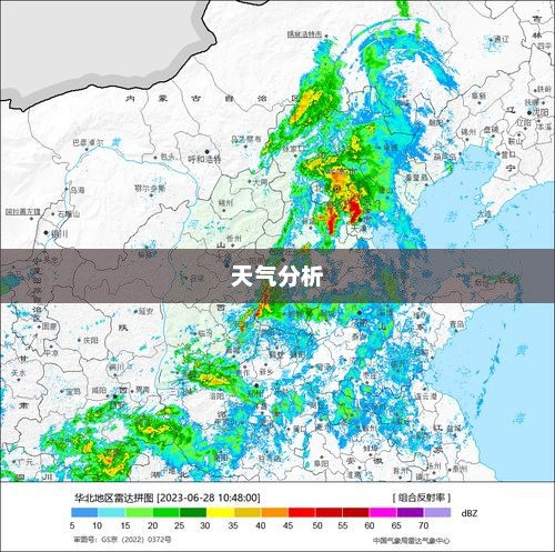 三亚未来15天天气预报分析