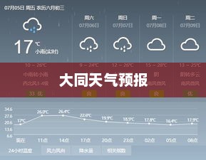 大同天气预报详解，气象变化解读，为生活增添色彩