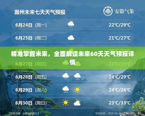 精准掌握未来，全面解读未来60天天气预报详情