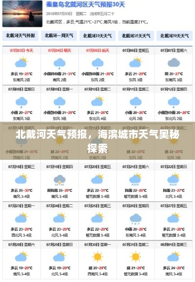 北戴河天气预报，海滨城市天气奥秘探索