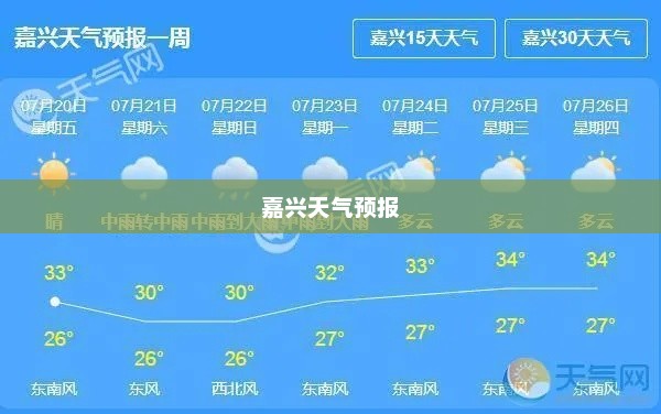 嘉兴天气预报，掌握天气变化，从容生活指南