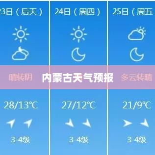 洞悉草原天气变化，内蒙古未来15天天气预报查询