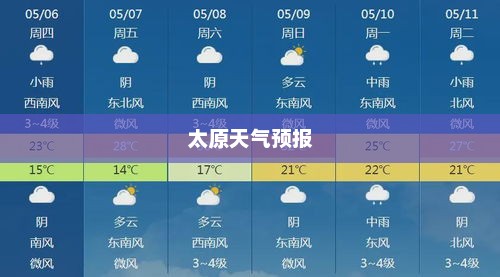 太原天气预报概览，气象变化与日常生活的影响