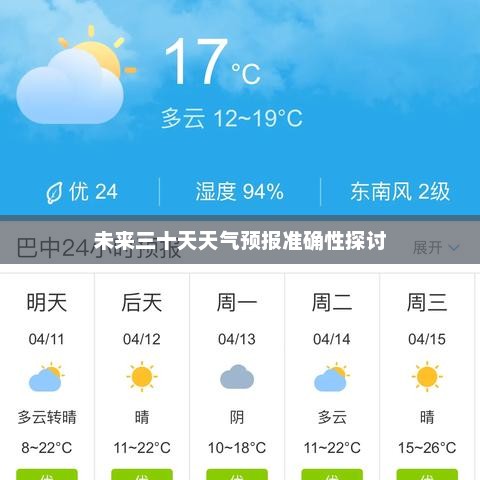 未来三十天天气预报准确性探讨