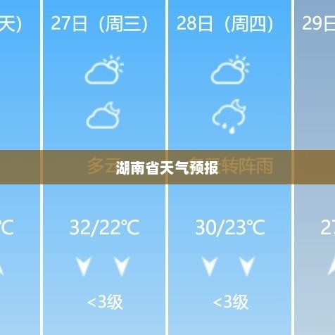 湖南省未来七天天气预报概览