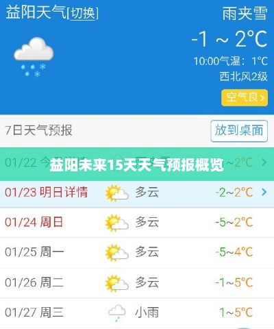 益阳未来15天天气预报概览