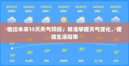 宿迁未来15天天气预报，精准掌握天气变化，便捷生活指南