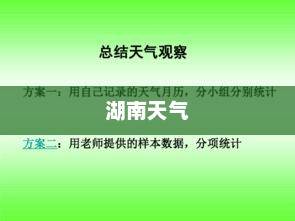 湖南天气15日观察报告总结