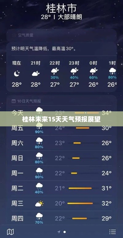 桂林未来15天天气预报展望