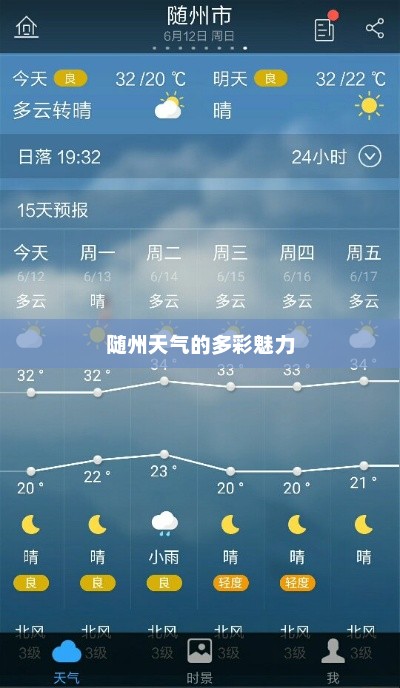 随州天气的多彩魅力
